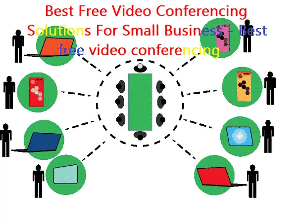 Best Free Video Conferencing Solutions For Small Business