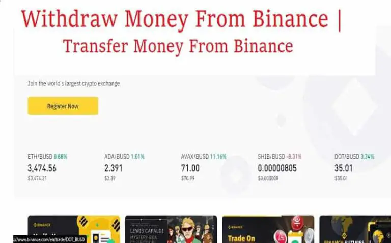 Withdraw Money From Binance | Transfer Money From Binance